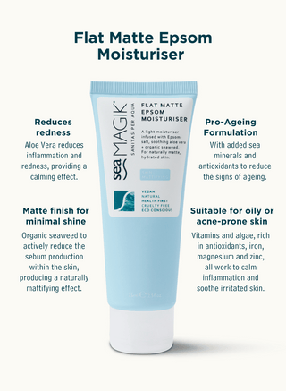 Flat Matte Epsom Moisturiser infographic