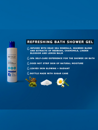 Sea Magik Refreshing Bath Shower Gel infographic