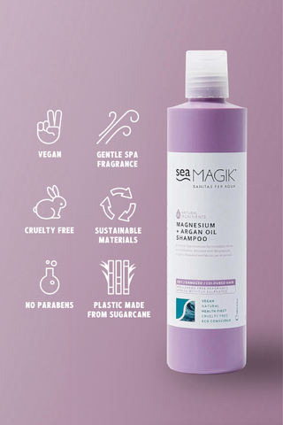 Magnesium Hair Treatment Duo